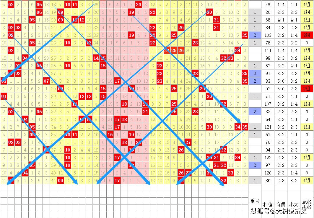 白小姐四肖四码100%准|布局释义解释落实,关于白小姐四肖四码100%准，布局释义解释与落实的探讨——警惕背后的违法犯罪风险