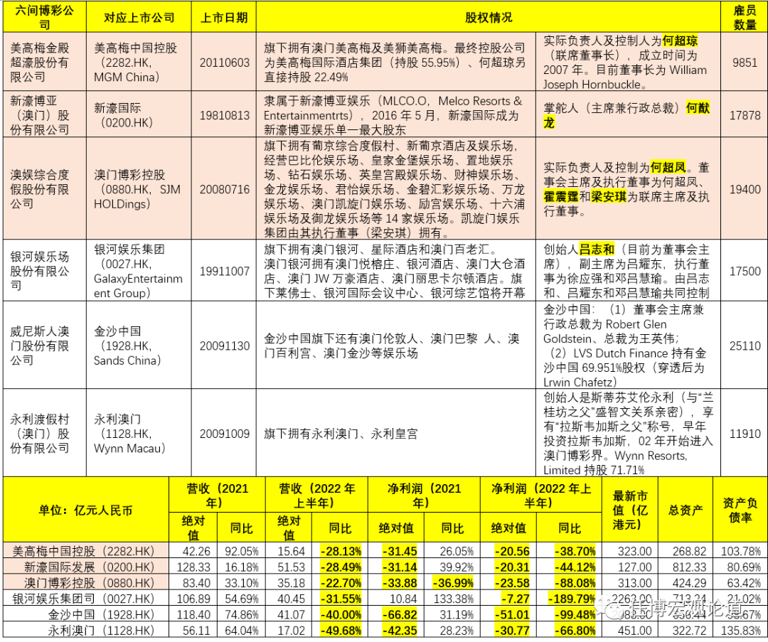 新澳门历史开奖记录查询|层级释义解释落实,新澳门历史开奖记录查询与层级释义解释落实