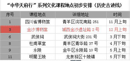 2024新奥门管家婆资料查询|争霸释义解释落实,新奥门管家婆资料查询与争霸释义的落实解析