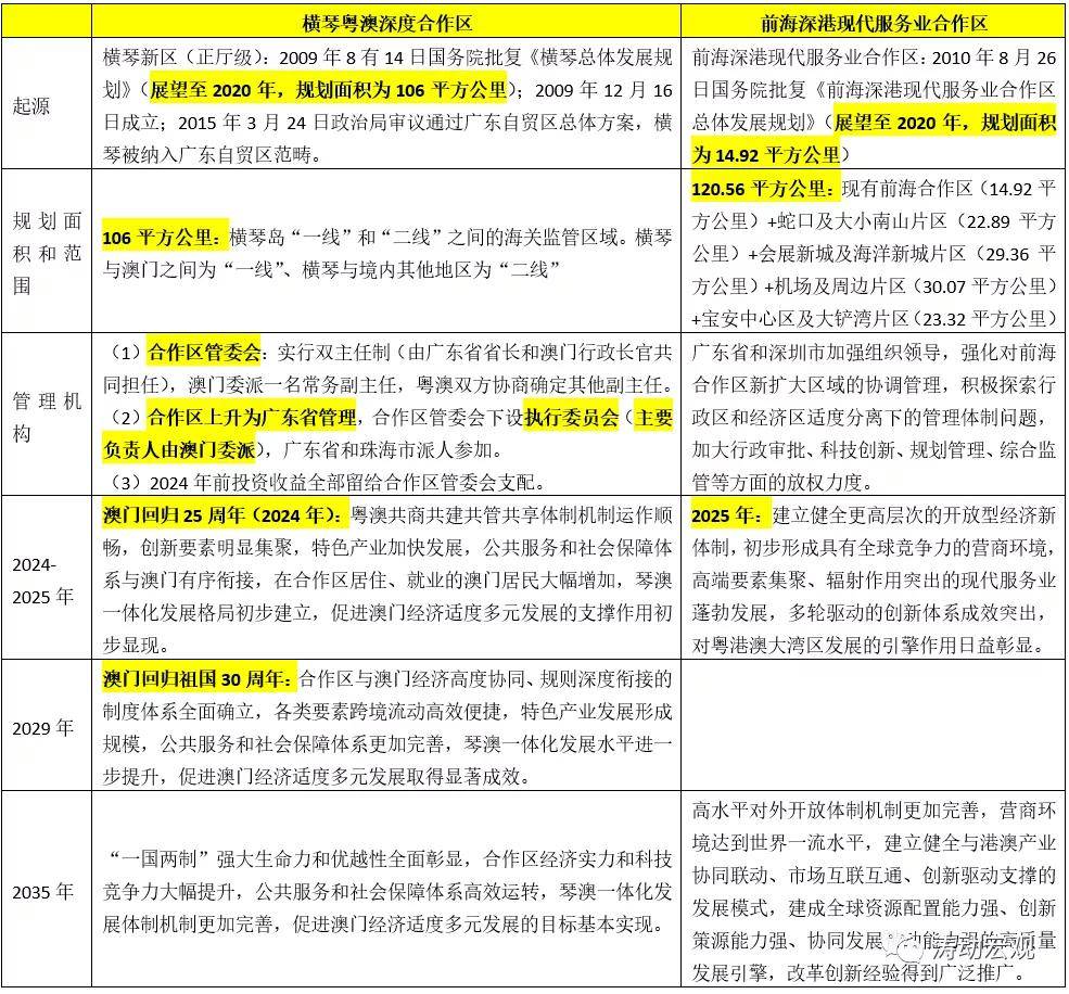 2024年新澳芳草地资料|变动释义解释落实,新澳芳草地资料详解，变动释义与落实展望