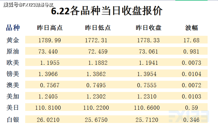 金属材料销售 第51页