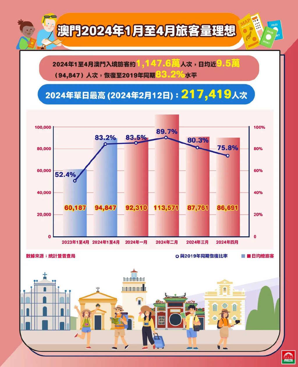 2024澳门正版免费资本图库|知著释义解释落实,探索澳门正版免费资本图库，知著释义、解释与落实策略