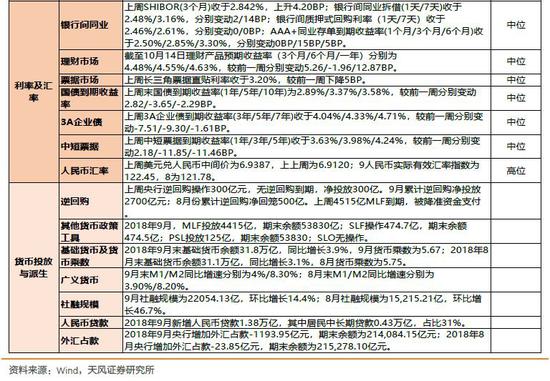 技术咨询 第46页