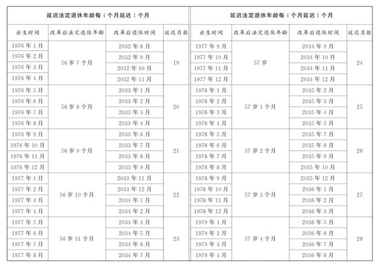 新澳门今期开奖结果查询表图片|评分释义解释落实,新澳门今期开奖结果查询表图片，开奖数据的探索与解读