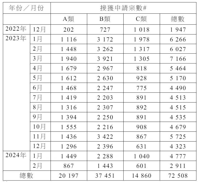 2024香港历史开奖记录查询大全表|员工释义解释落实,2024香港历史开奖记录查询大全表及员工释义解释落实详解