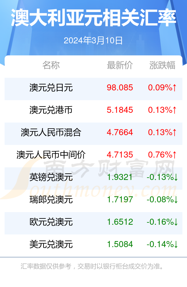 2024新澳三期必出三生肖|跨国释义解释落实,新澳三期必出三生肖，跨国释义与解释落实的探讨