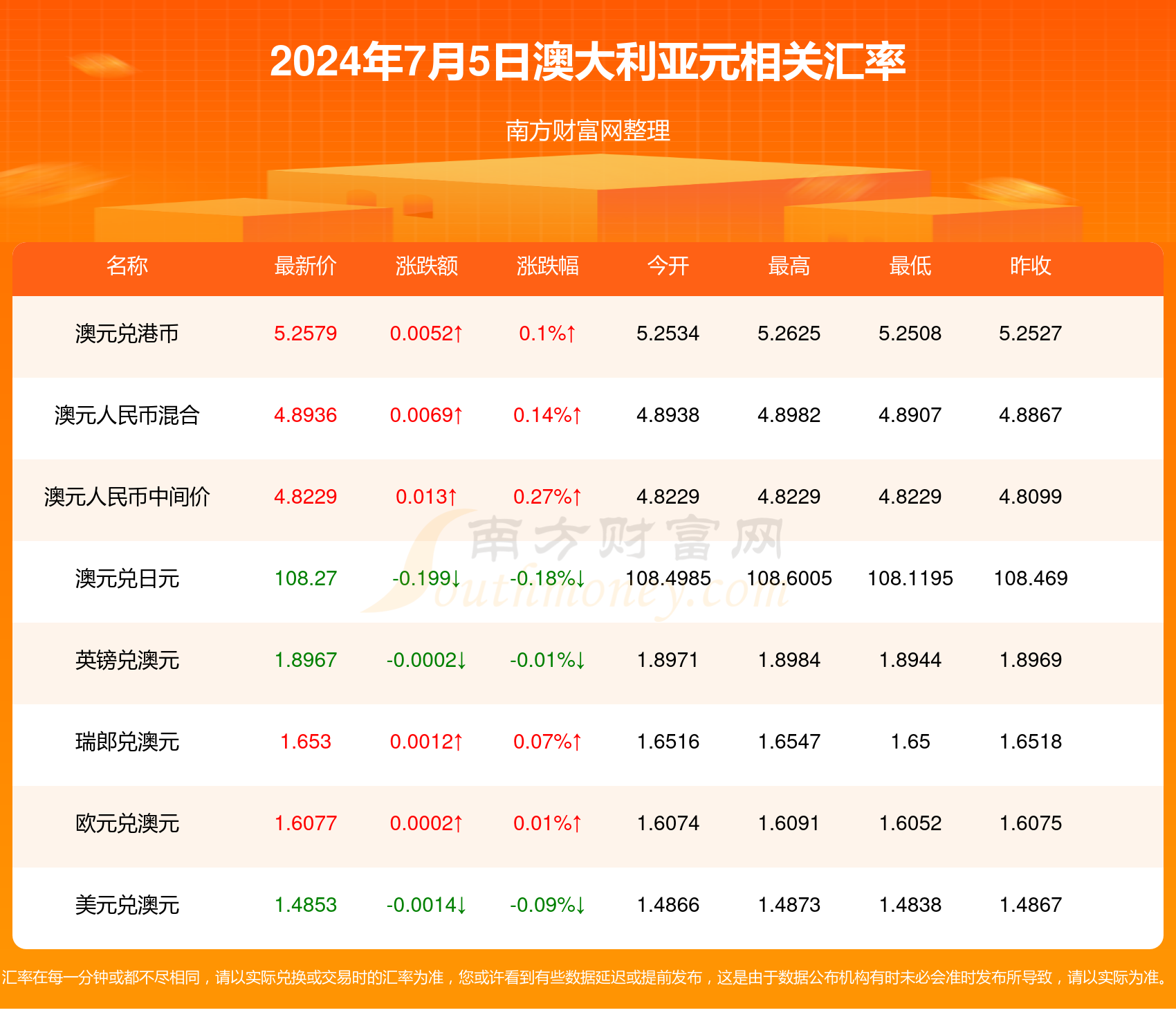 教育知识 第45页