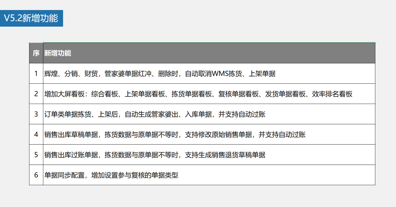 管家婆一码一肖100中奖|目标释义解释落实,关于管家婆一码一肖与违法犯罪问题的探讨