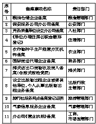 教育知识 第41页