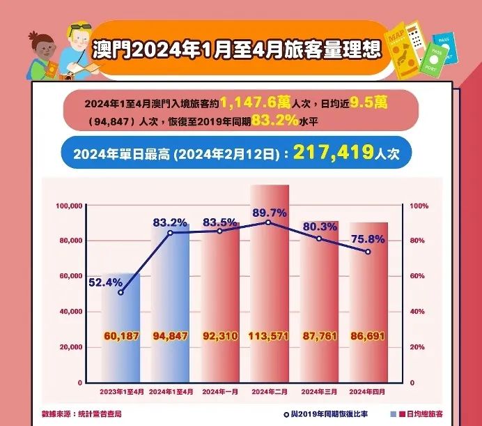 新澳门最新开奖记录查询|政府释义解释落实,新澳门最新开奖记录查询与政府释义解释落实