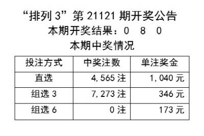 全车改装套件 第41页