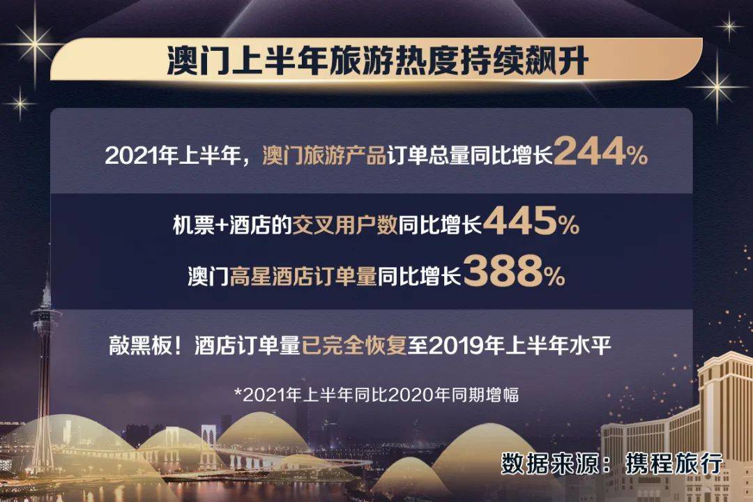 2024年今晚澳门开特马|现代释义解释落实,现代视角下的澳门特马现象，探索与反思