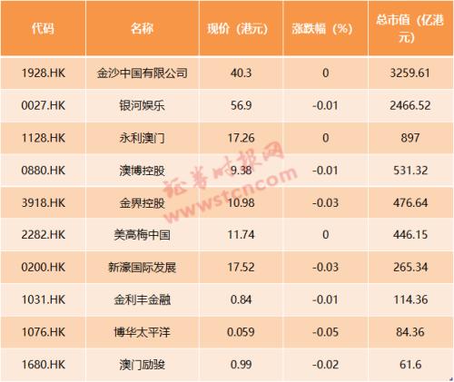 新澳门天天彩开奖结果出来|增强释义解释落实,新澳门天天彩开奖结果背后的犯罪问题及其应对之策