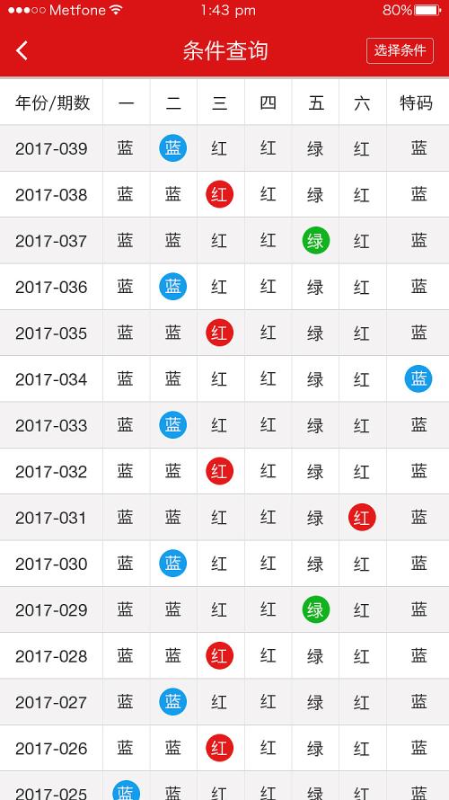 香港二四六天天彩开奖|现行释义解释落实,香港二四六天天彩开奖，现行释义、解释与落实