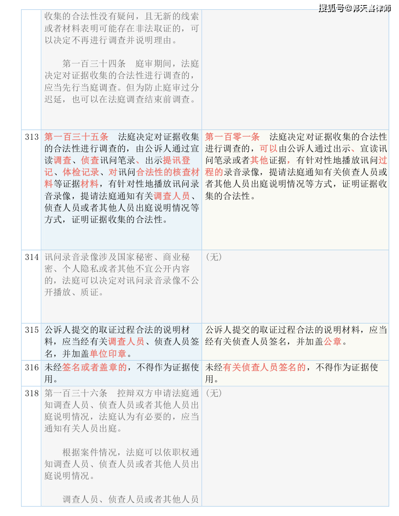 新澳好彩免费资料查询最新版本|权柄释义解释落实,新澳好彩免费资料查询与权柄释义，深入解析背后的法律风险与落实措施