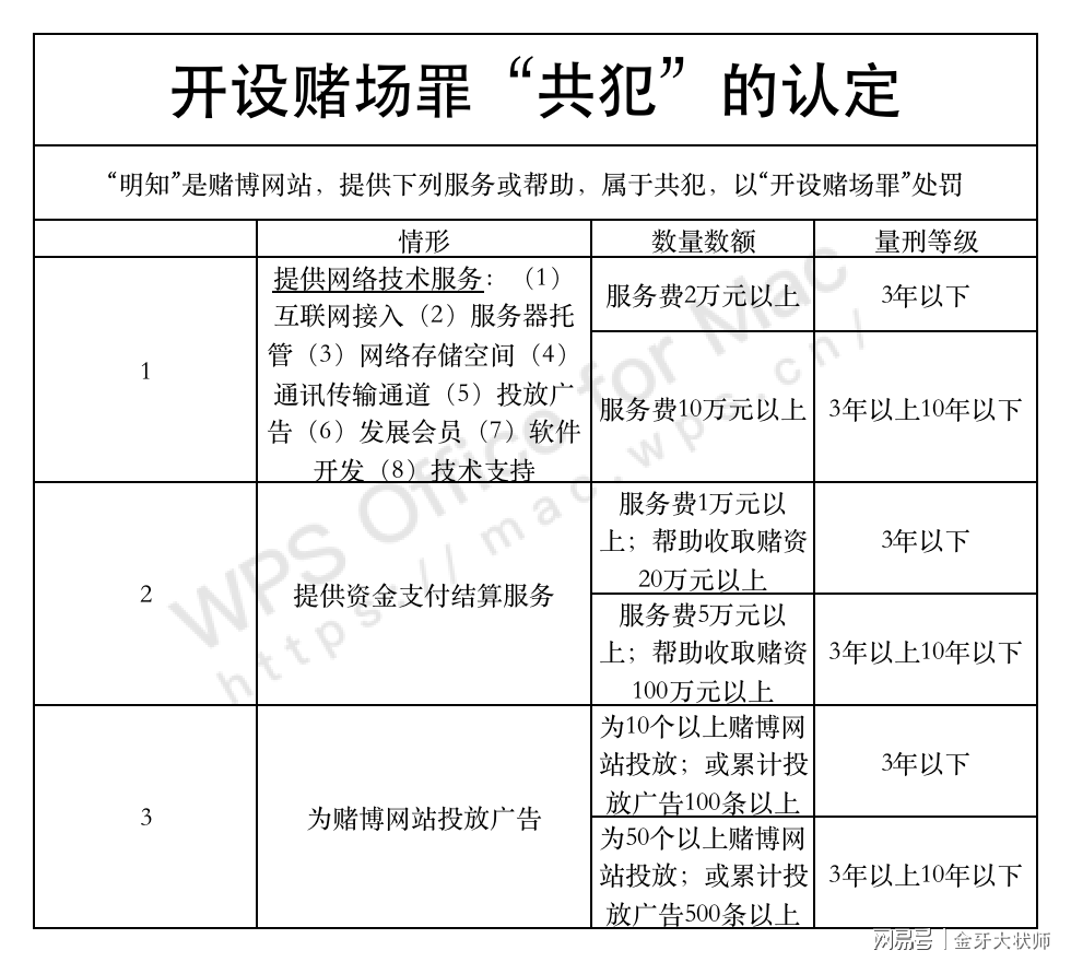 澳门一肖一码100%精准|审议释义解释落实,澳门一肖一码100%精准，一个关于犯罪与误解的探讨