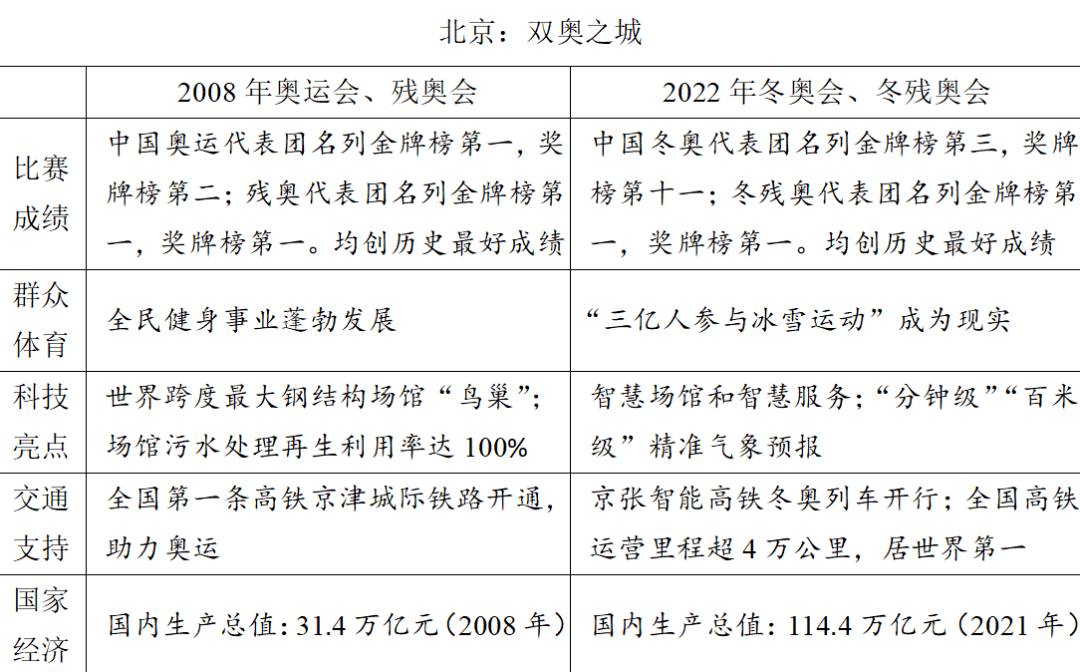 奥门一肖一码100准免费姿料|学习释义解释落实,关于奥门一肖一码100准免费姿料与学习释义解释落实的文章