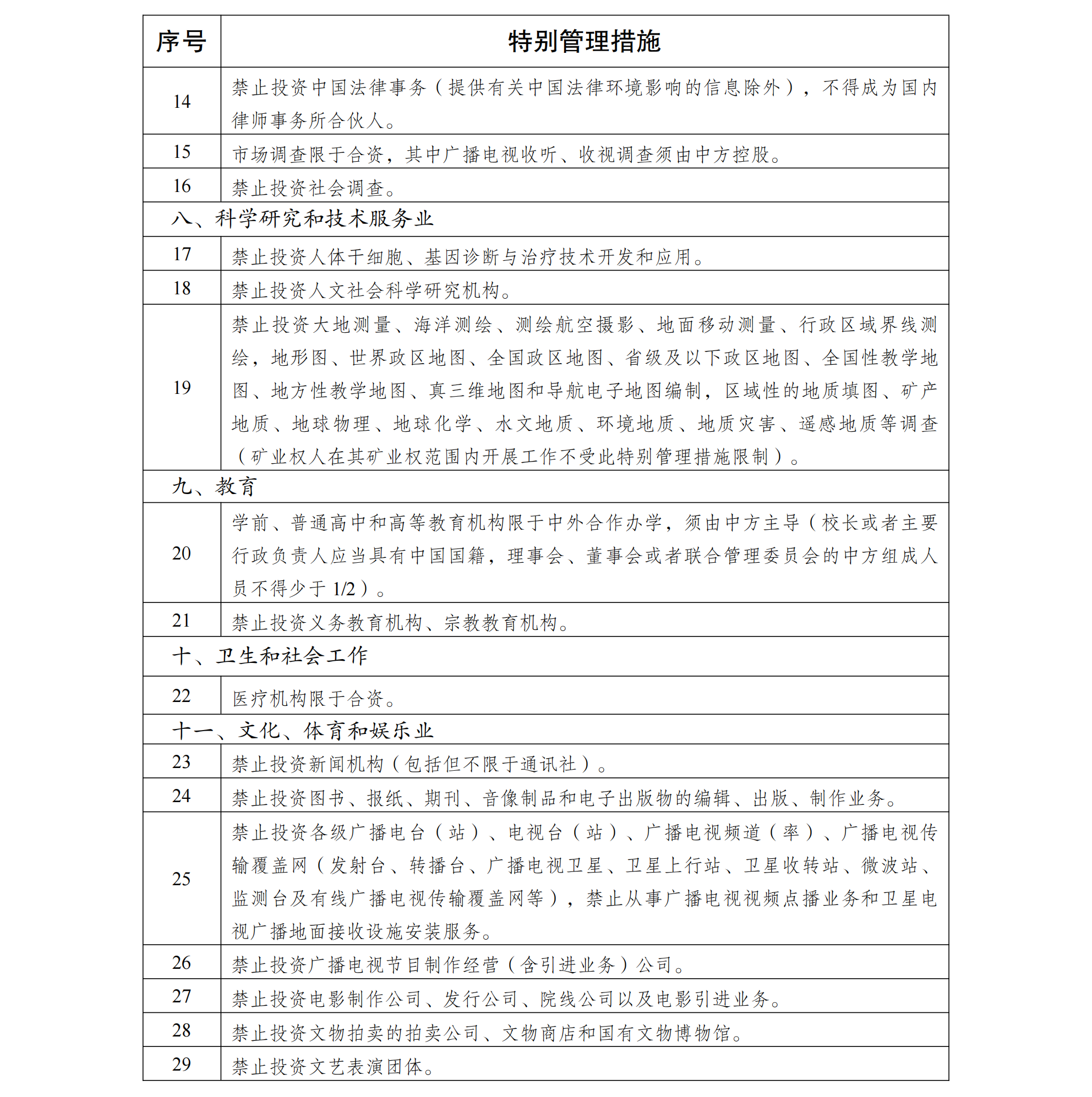 2024正版资料免费提供|组织释义解释落实,关于2024正版资料免费提供的组织释义解释及落实措施