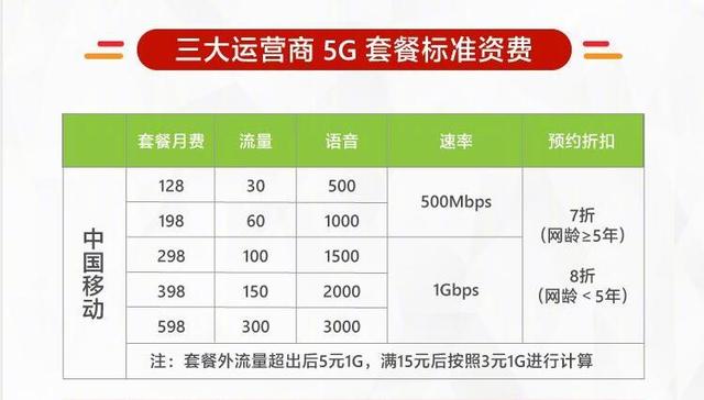 全车改装套件 第37页