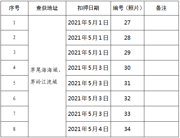 新闻资讯 第32页