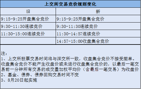 2024新澳开奖记录|名师释义解释落实,探索新澳开奖记录，名师释义与落实解析