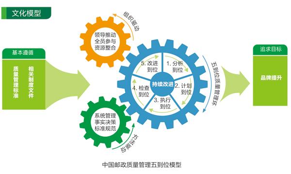 全年资料免费大全|集中释义解释落实,全年资料免费大全，集中释义、解释与落实