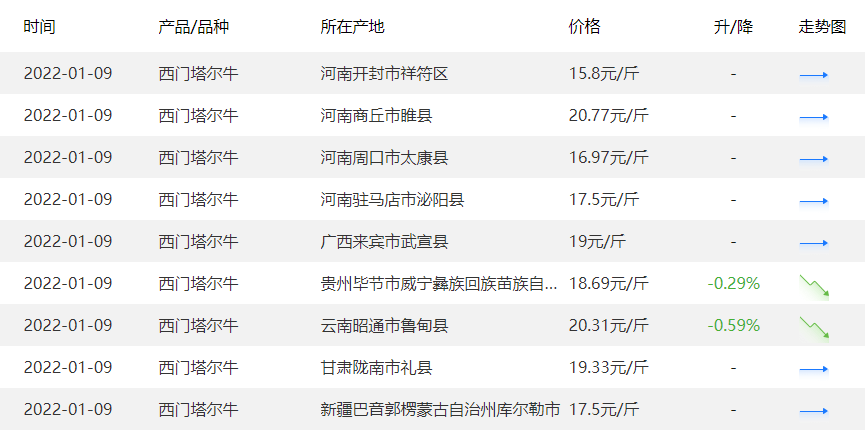 新奥门资料大全正版资料2024年免费下载|学科释义解释落实,新澳门资料大全正版资料2024年免费下载与学科释义的落实解析