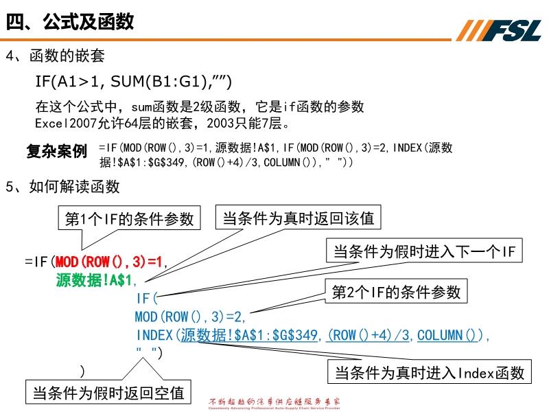 7777788888精准新传真使用方法|绝妙释义解释落实,掌握精准新传真技术，7777788888传真使用指南与绝妙释义解释落实策略