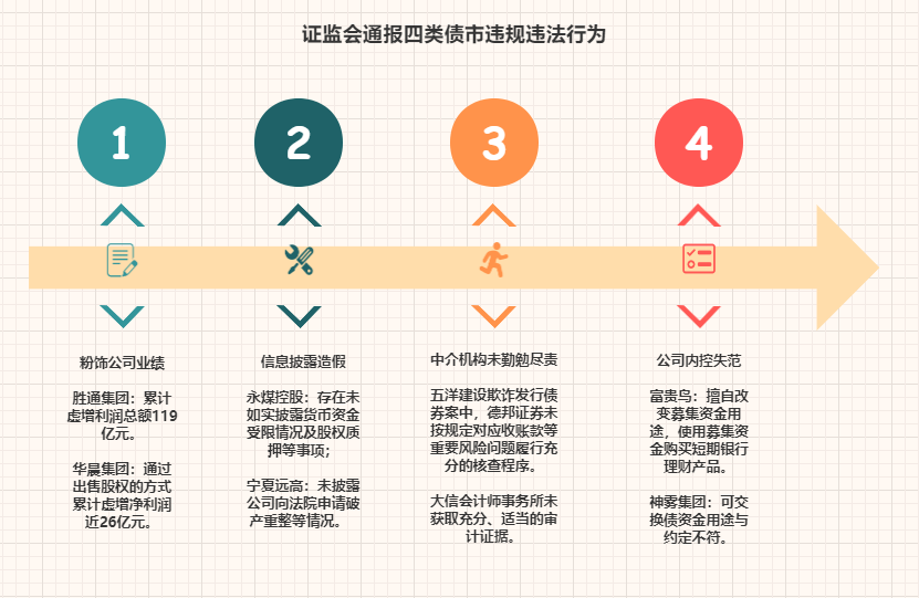 7777788888精准马会传真图|观点释义解释落实,关于精准马会传真图的观点释义与解释落实策略