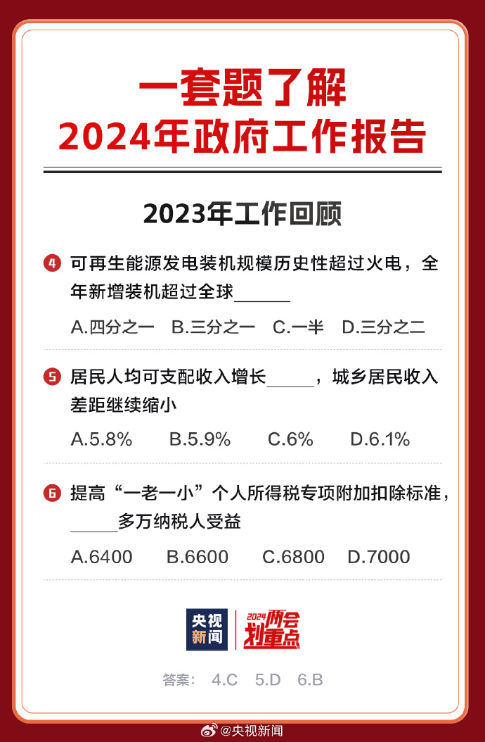 2024全年资料免费公开|合法释义解释落实,关于2024全年资料免费公开合法释义解释落实的文章