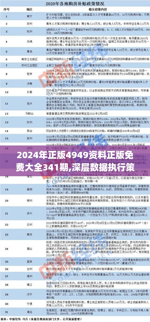 4949正版免费全年资料|状态释义解释落实,关于4949正版免费全年资料的深入解析与实施策略