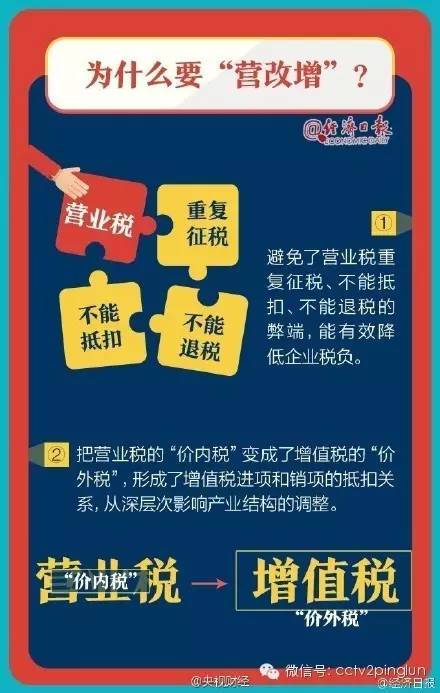 管家婆2023正版资料大全|专科释义解释落实,管家婆2023正版资料大全与专科释义解释落实的重要性