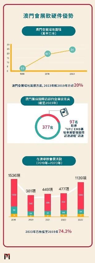 2024年澳门精准免费大全|精通释义解释落实,澳门精准免费大全，精通释义解释落实的深入洞察（2024年展望）