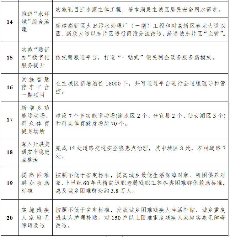 信息咨询服务 第26页