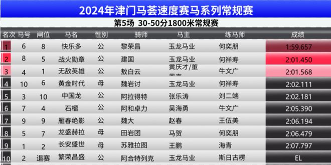 2024澳门特马今晚开奖06期|能手释义解释落实,关于澳门特马今晚开奖06期的解释与落实，能手释义揭示真相