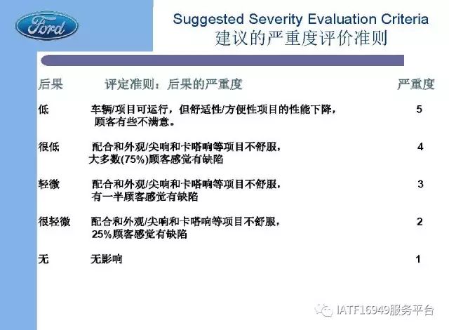 2024年香港正版内部资料|视野释义解释落实,2024年香港正版内部资料与视野释义的落实解析