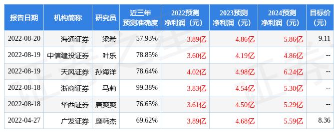 2o24新澳最准最快资料|评级释义解释落实,新澳评级体系详解，准确、快速资料分析与落实策略