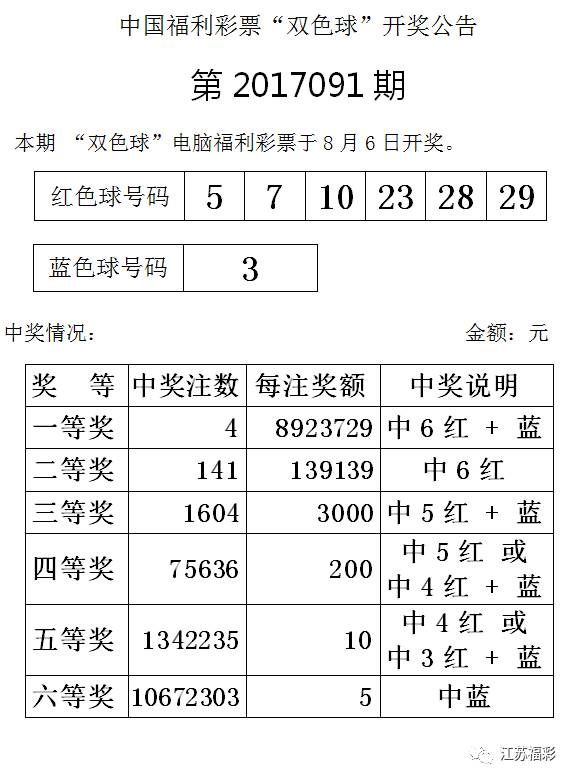 2024澳门天天彩六开彩今晚开奖|联络释义解释落实,关于澳门天天彩六开彩今晚开奖与联络释义解释落实的文章