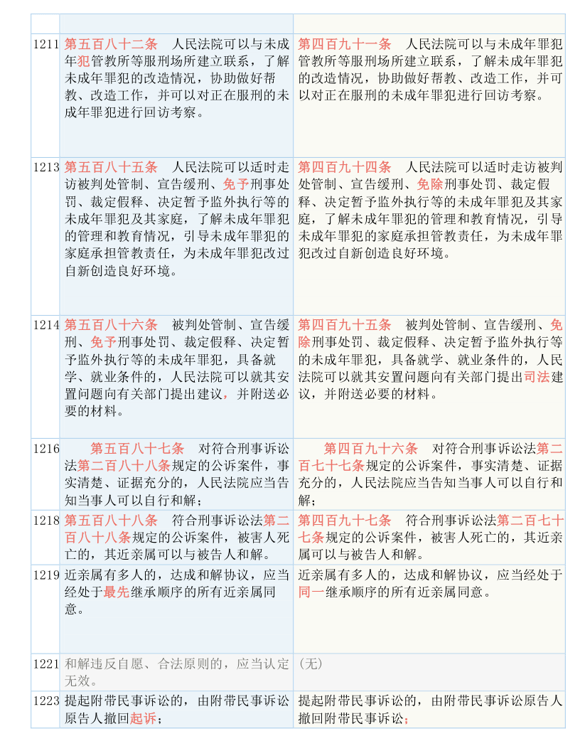 2024新版跑狗图库大全|商关释义解释落实,关于跑狗图库大全的新版解读与商关释义的落实行动