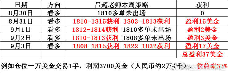 澳门王中王100%的资料一|系统释义解释落实,澳门王中王100%的资料一与系统释义解释落实——揭示背后的风险与犯罪问题