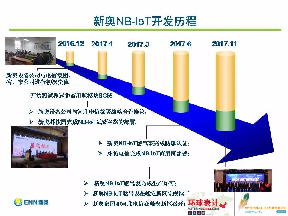 2024新奥精准正版资料|战略释义解释落实,新奥集团战略释义与精准正版资料的落实行动指南