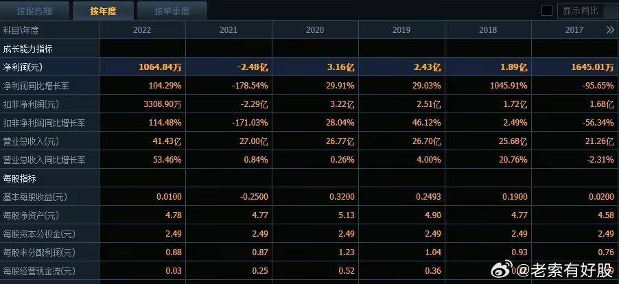 新奥全部开奖记录查询|资源释义解释落实,新奥全部开奖记录查询与资源释义解释落实