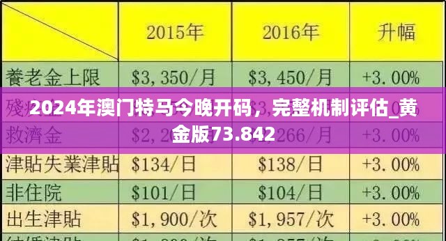 2024澳门今晚必开一肖|实证释义解释落实,关于澳门今晚必开一肖的实证释义解释落实的文章