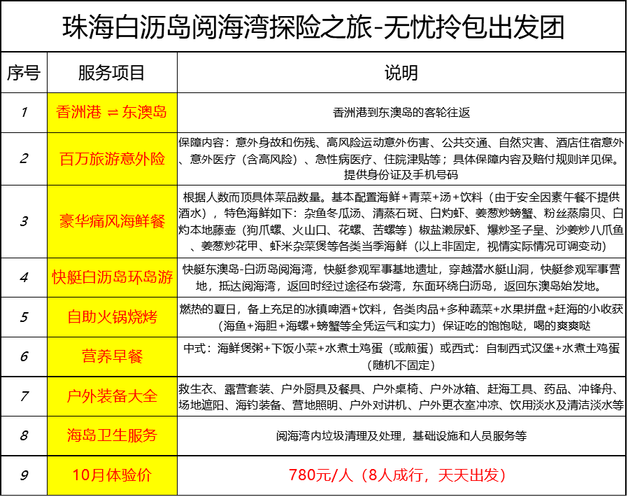 新澳天天开奖资料大全最新54期|绿色释义解释落实,新澳天天开奖资料与绿色释义，探究背后的落实与挑战