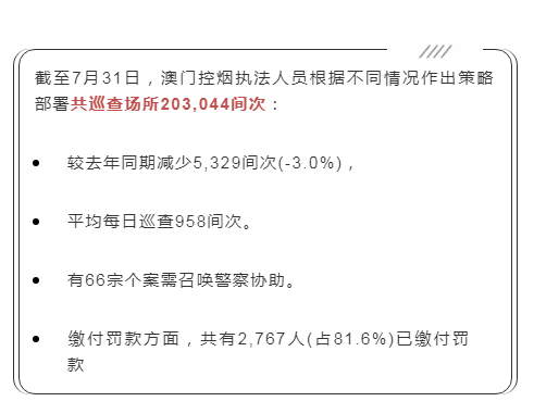 2004管家婆一肖一码澳门码|满载释义解释落实,揭秘管家婆一肖一码澳门码，犯罪行为的警示与反思