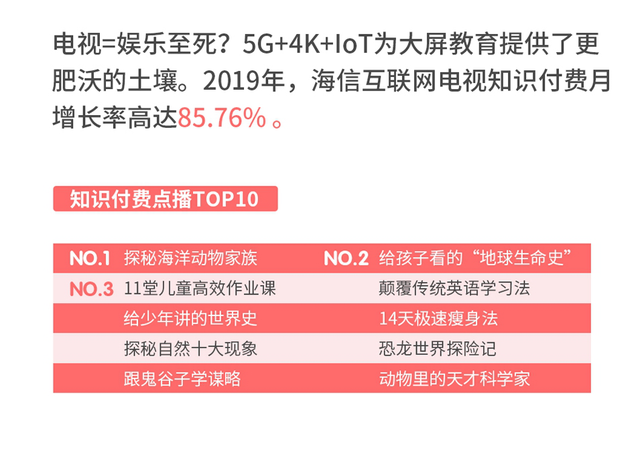 教育知识 第15页