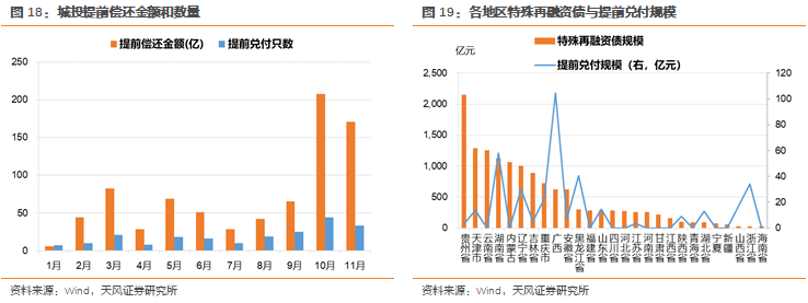 金属材料销售 第15页