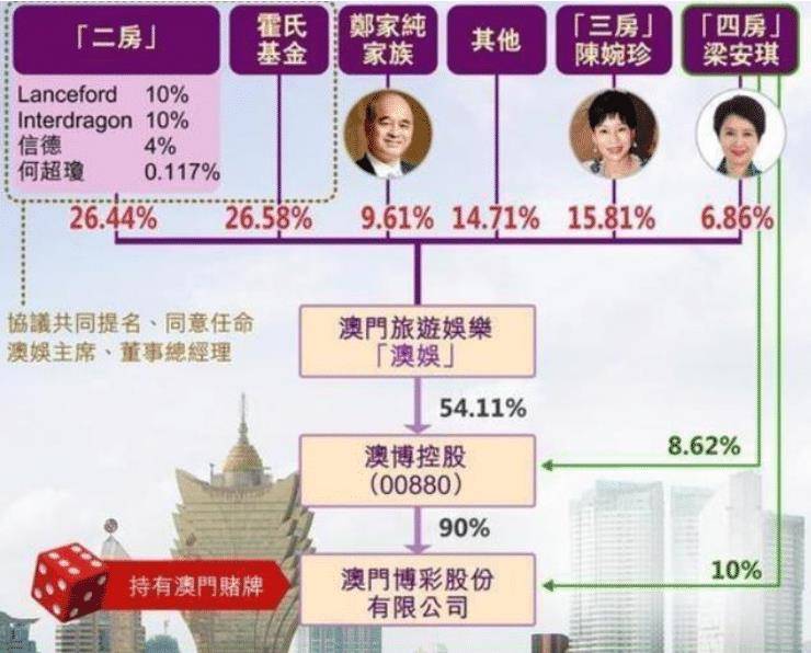 2024澳门四不像解析图|潜在释义解释落实,澳门四不像解析图，潜在释义、解释与落实