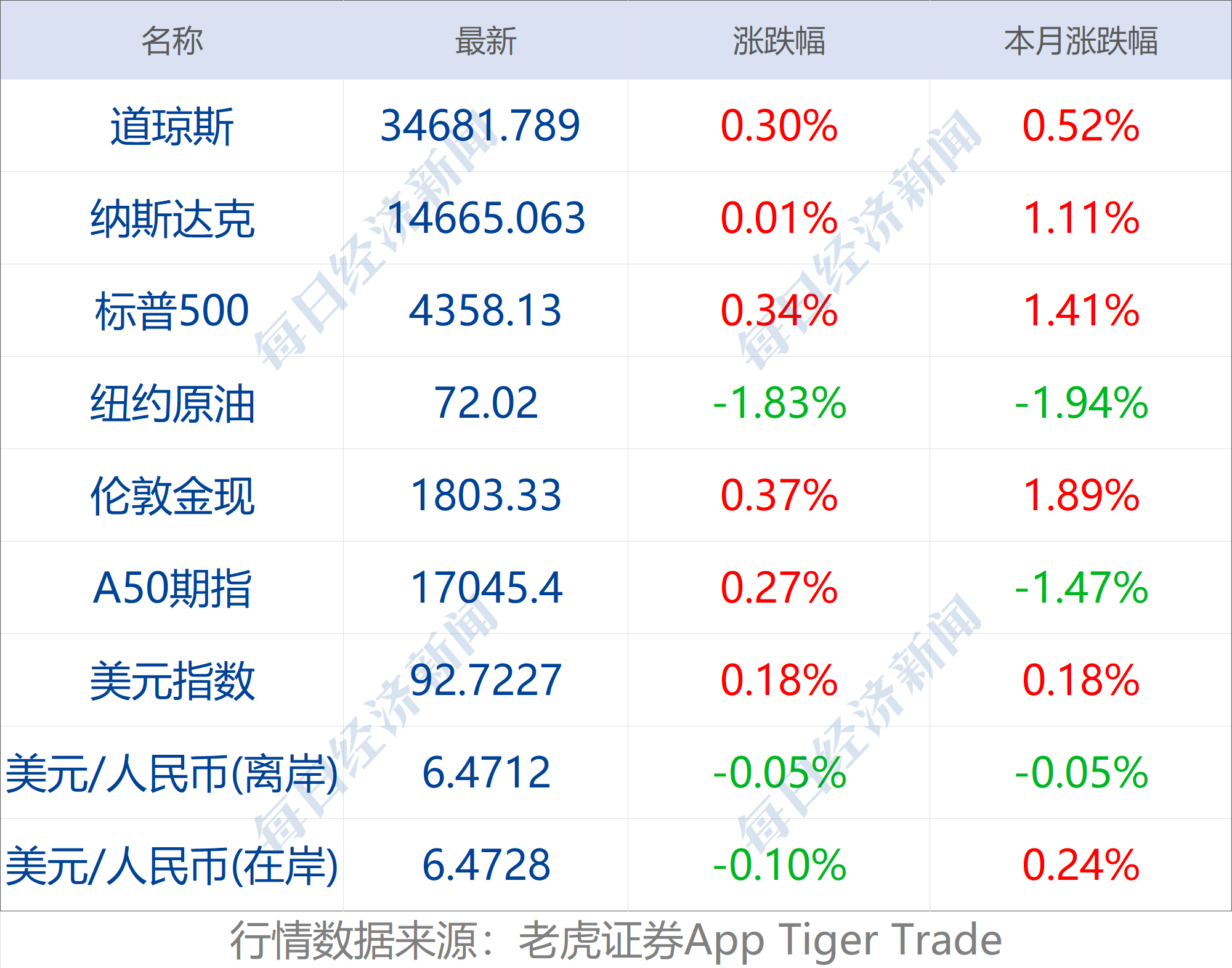 澳门一码一码100准确开奖结果|严实释义解释落实,澳门一码一码开奖结果的准确性与严实释义的落实探讨