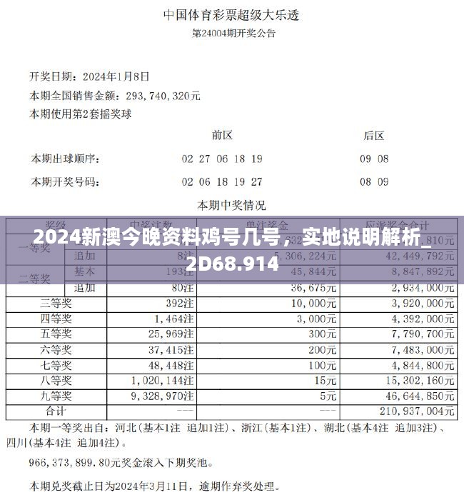 2024新澳今晚资料鸡号几号|飞速释义解释落实,新澳今晚资料鸡号揭秘与飞速释义解释落实展望